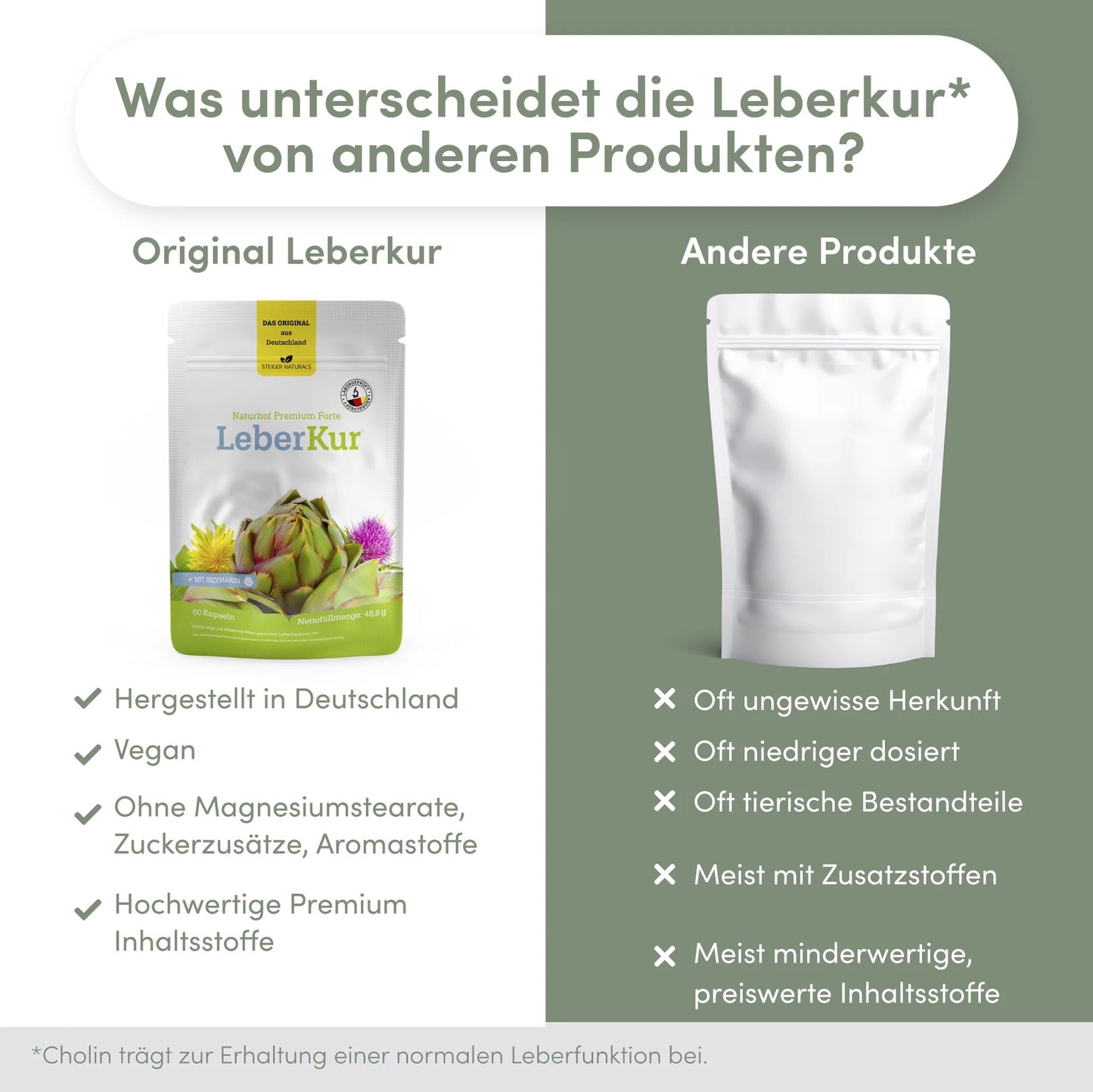 Steiger Naturals Naturhof Leberkur*
